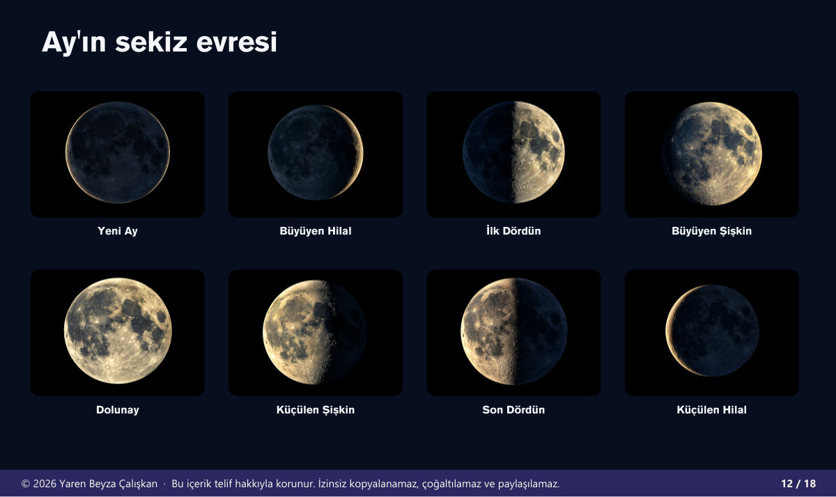 Ay'ın sekiz evresi