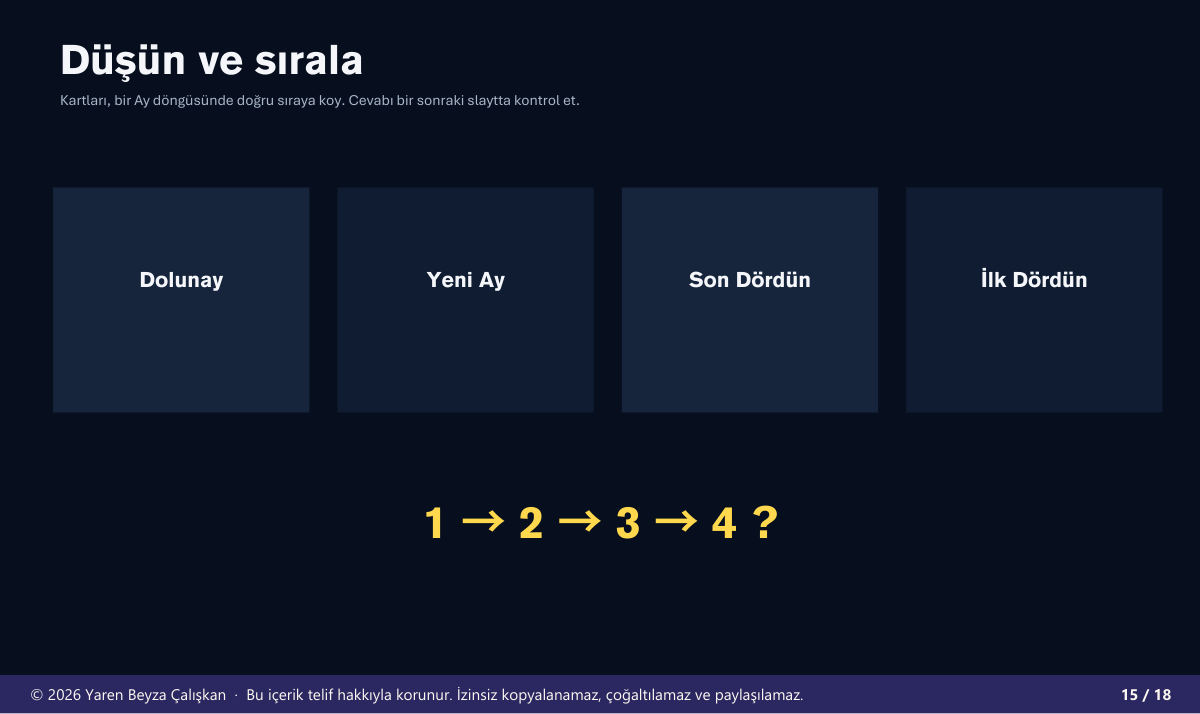 Düşün ve sırala