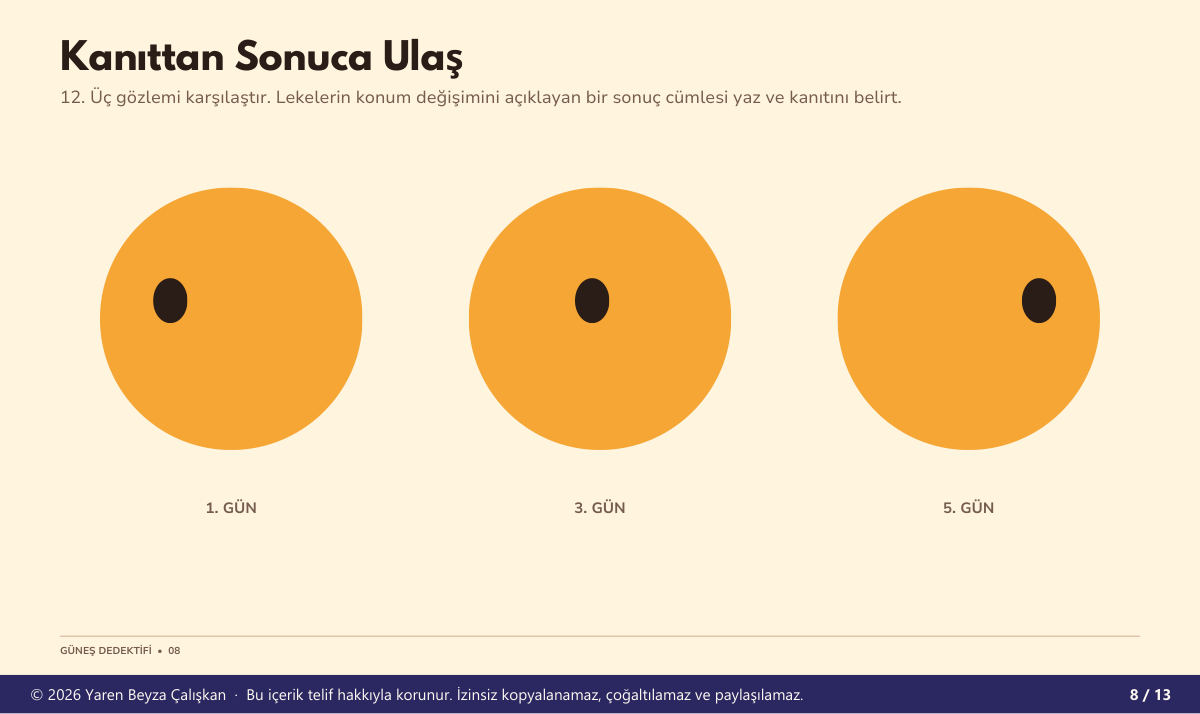 Kanıttan sonuca ulaş
