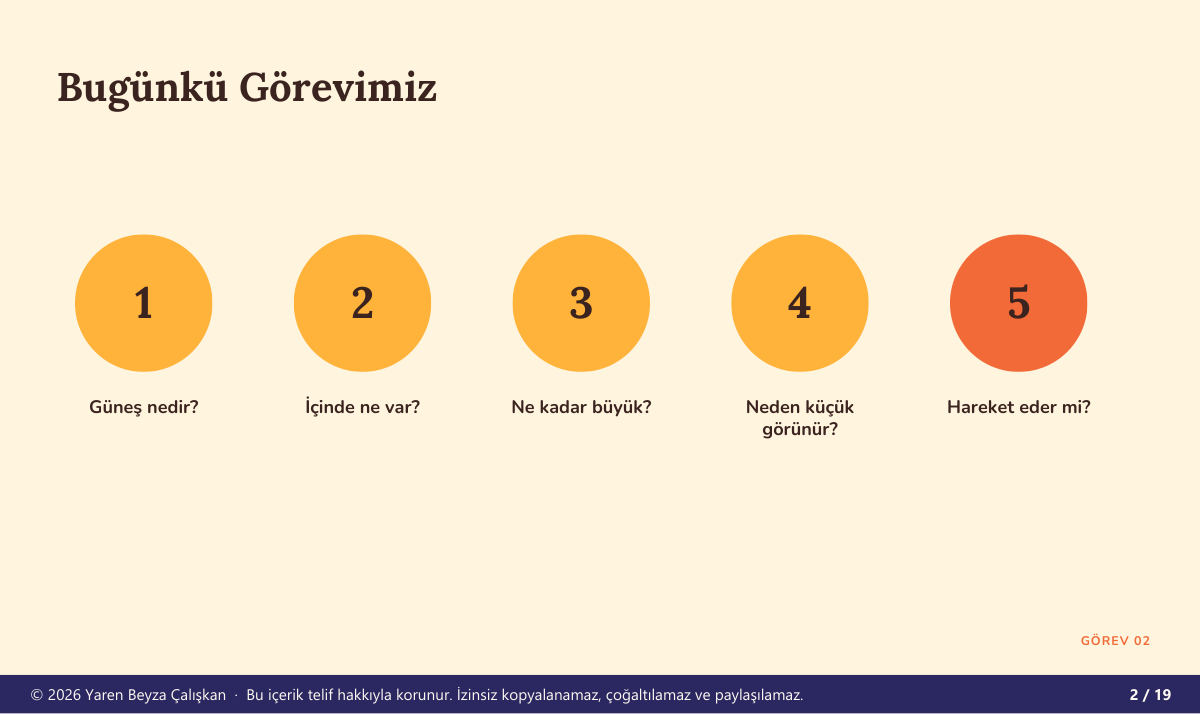Bugünkü görevimiz: 5 gizem