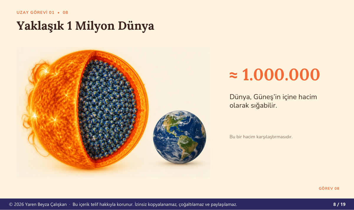 Yaklaşık 1 milyon Dünya