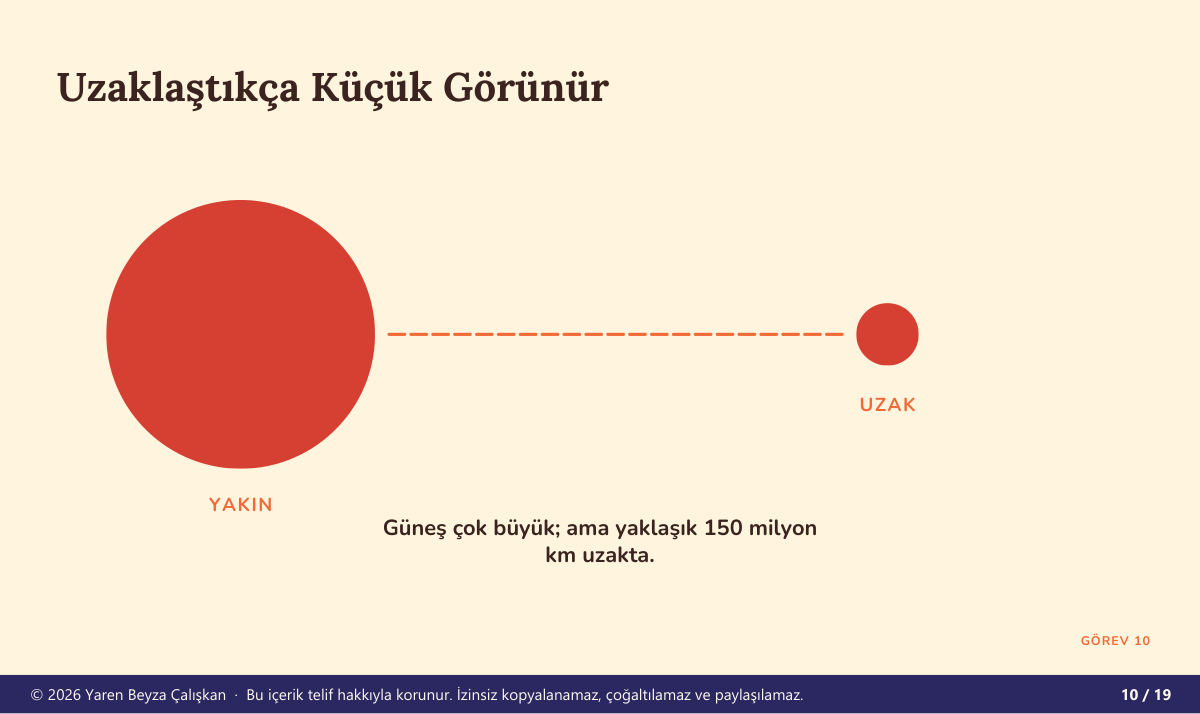 Uzaklaştıkça küçük görünür